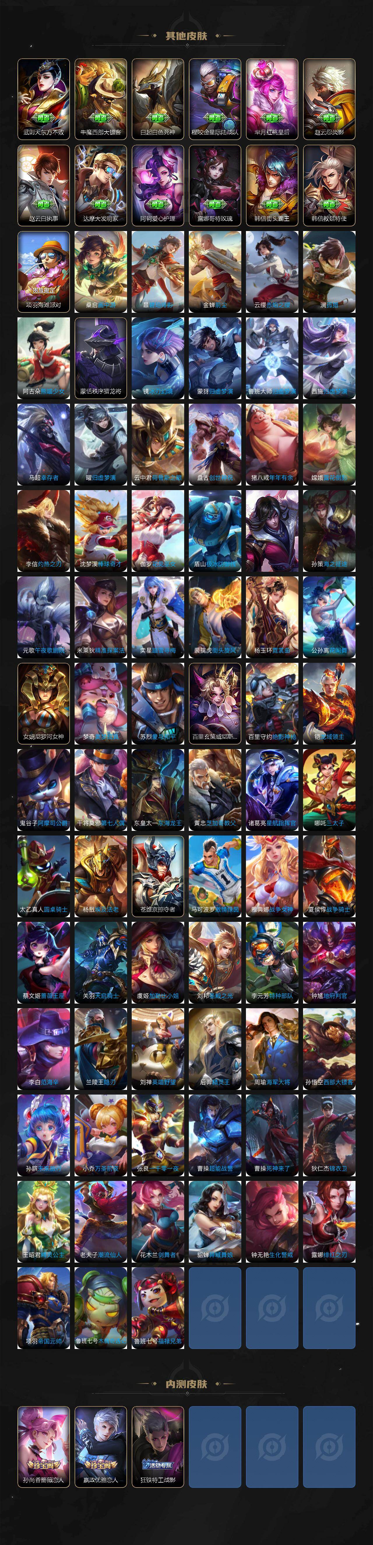 WZQM4234575王者荣耀账号详情图8