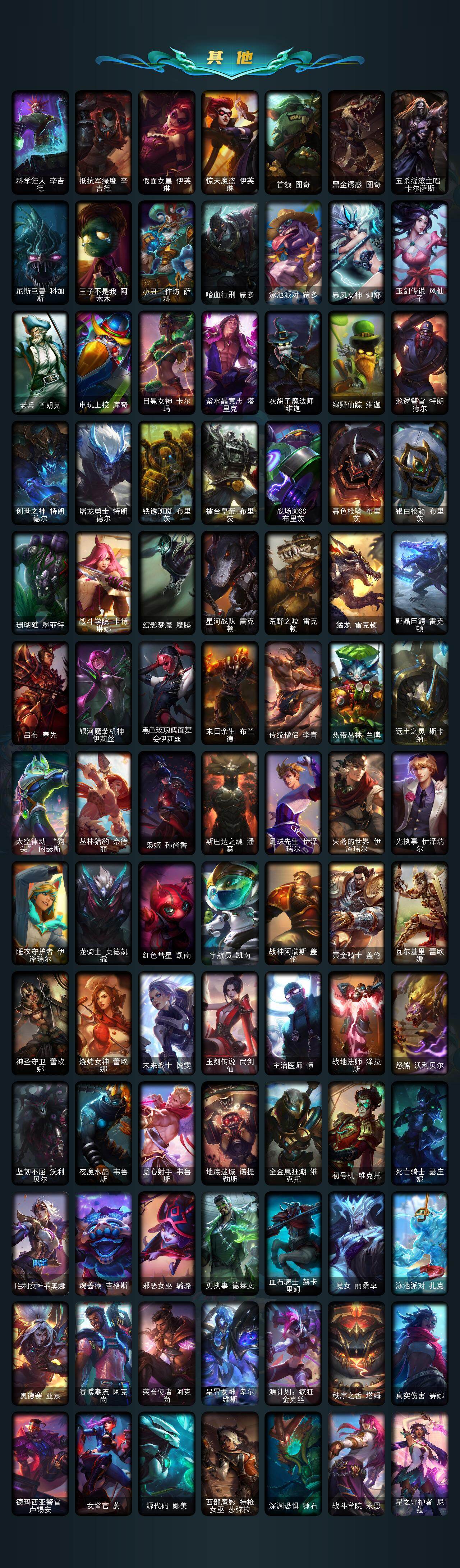 LOLLX423635英雄联盟账号详情图4