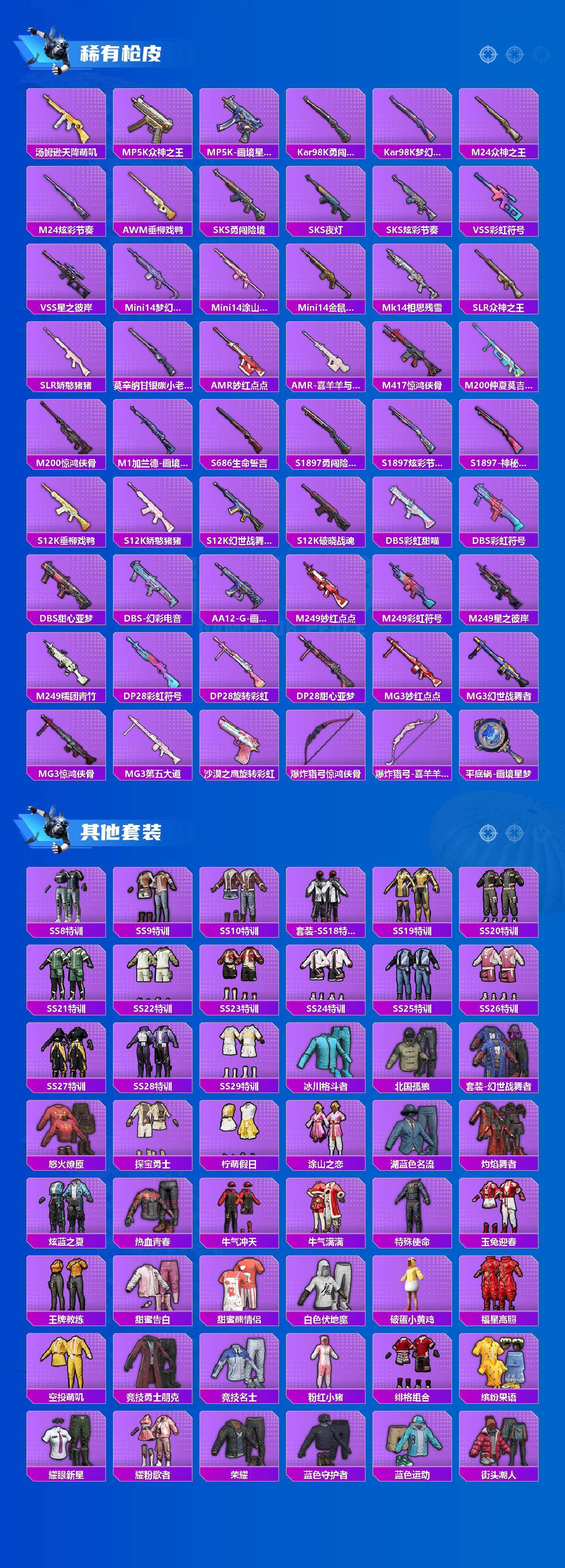 HPCMW4133309和平精英账号详情图3