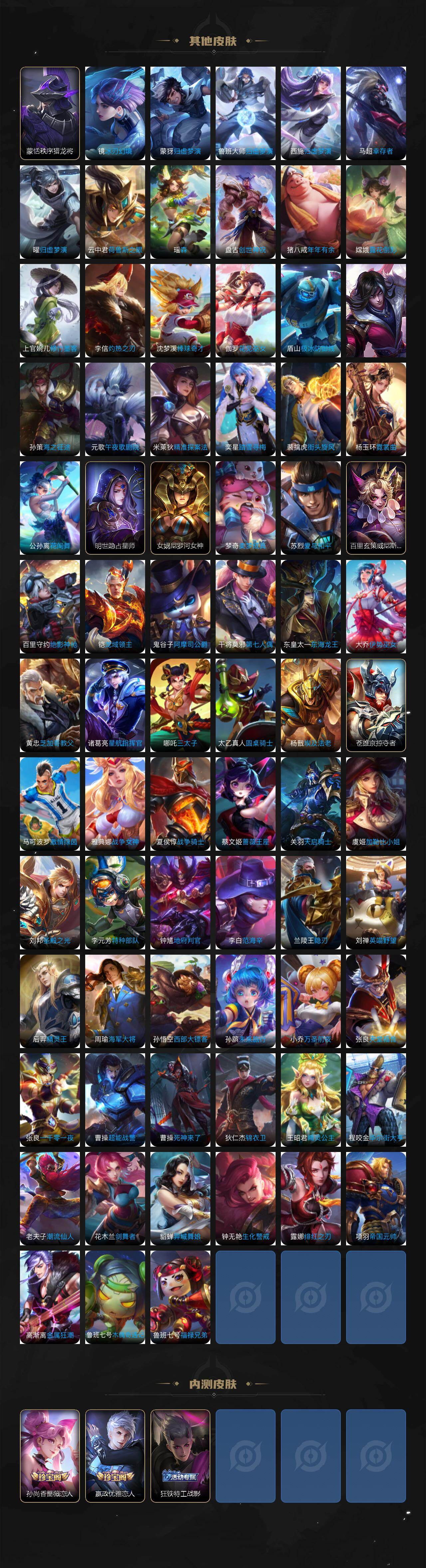 WZLX4234856王者荣耀账号详情图7