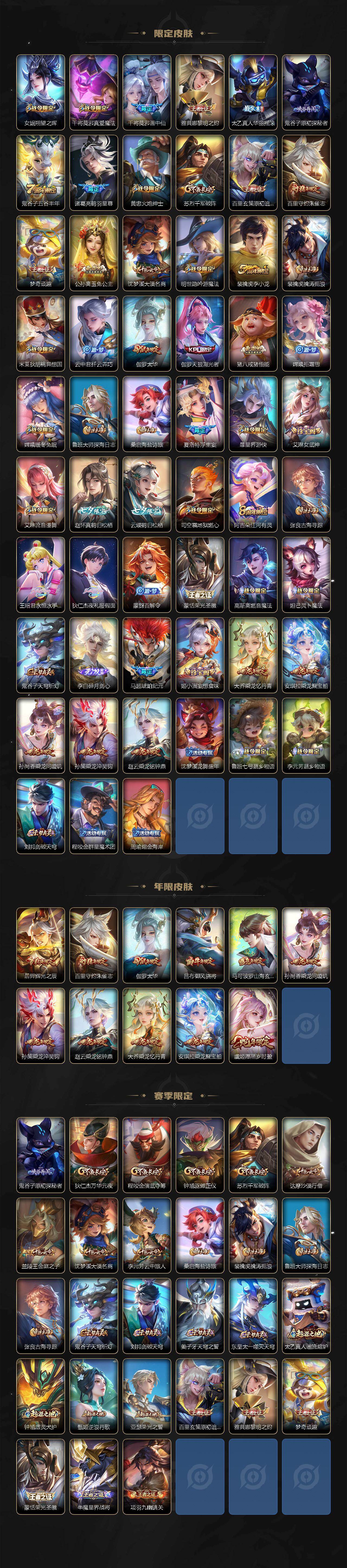 WZLX4234861王者荣耀账号详情图3