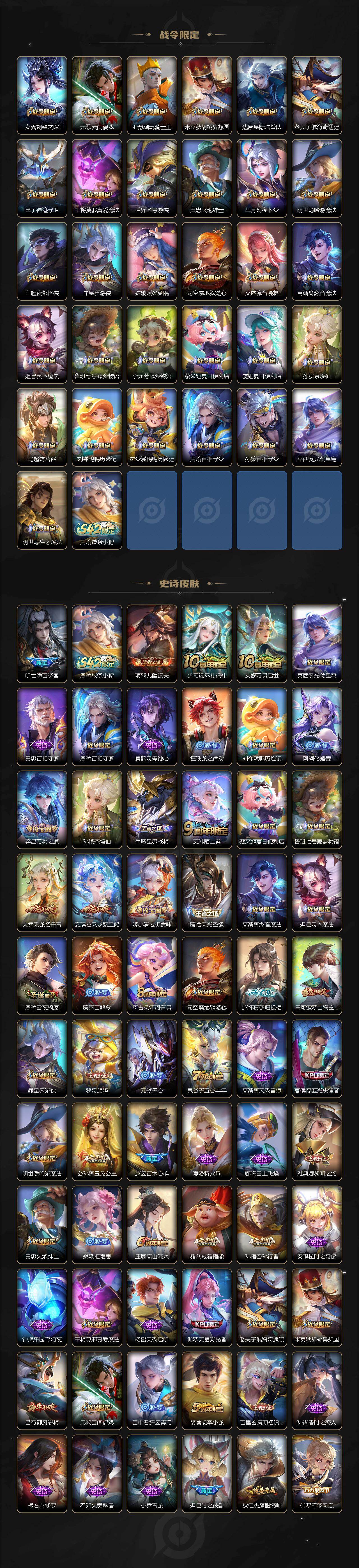 WZLX4234861王者荣耀账号详情图4