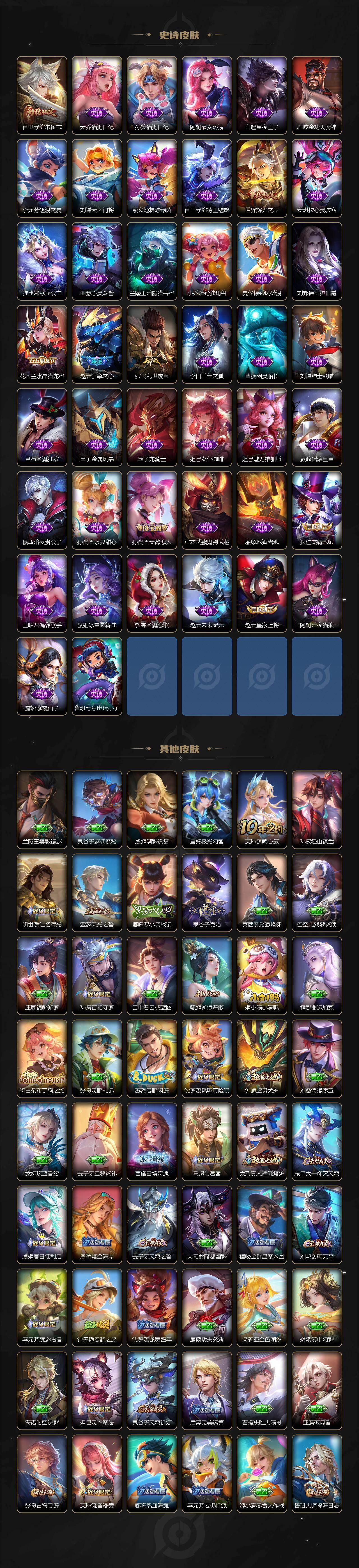 WZLX4234861王者荣耀账号详情图5