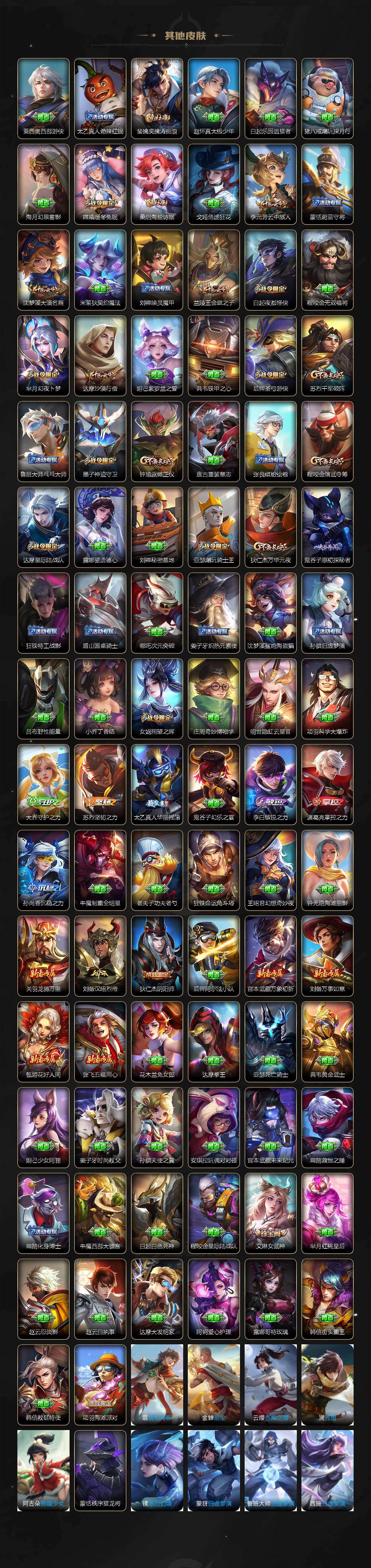 WZLX4234861王者荣耀账号详情图6