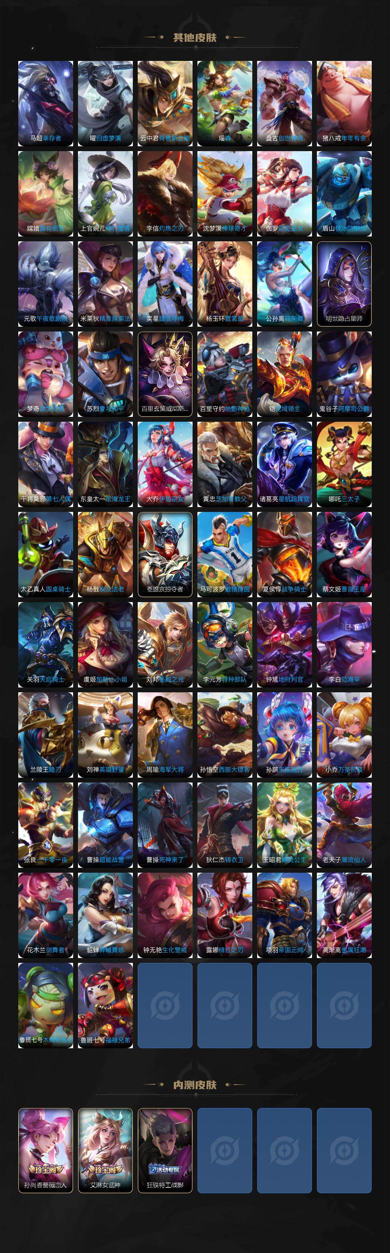 WZLX4234861王者荣耀账号详情图7