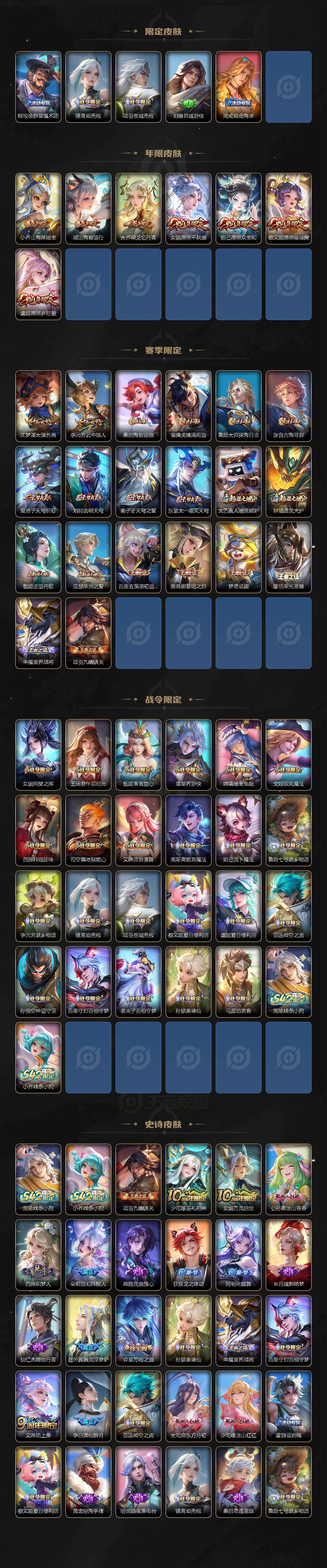 WZLX4234863王者荣耀账号详情图3