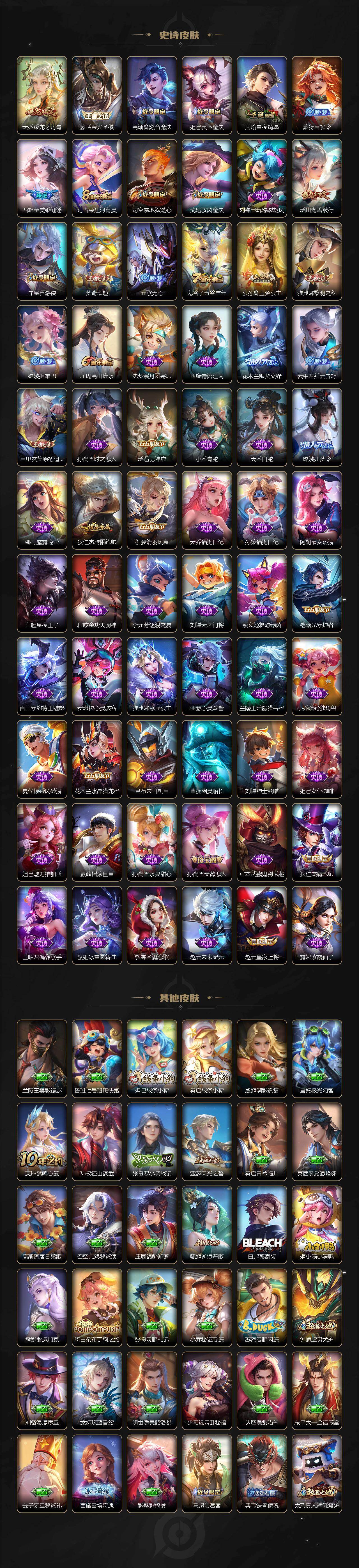 WZLX4234863王者荣耀账号详情图4