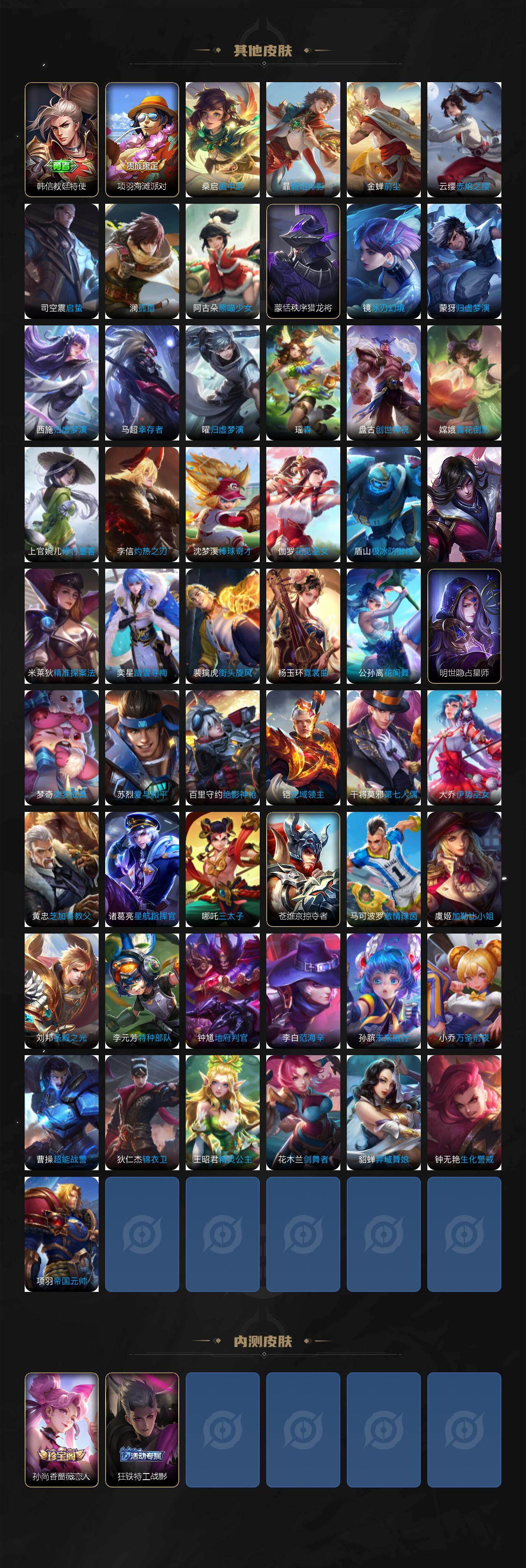 WZLX4234863王者荣耀账号详情图6