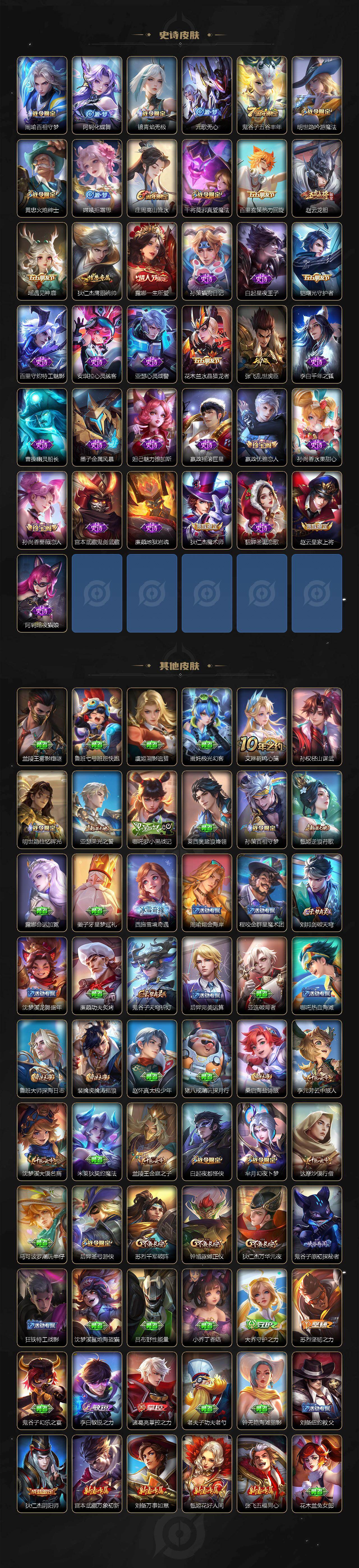 WZLX4234869王者荣耀账号详情图3