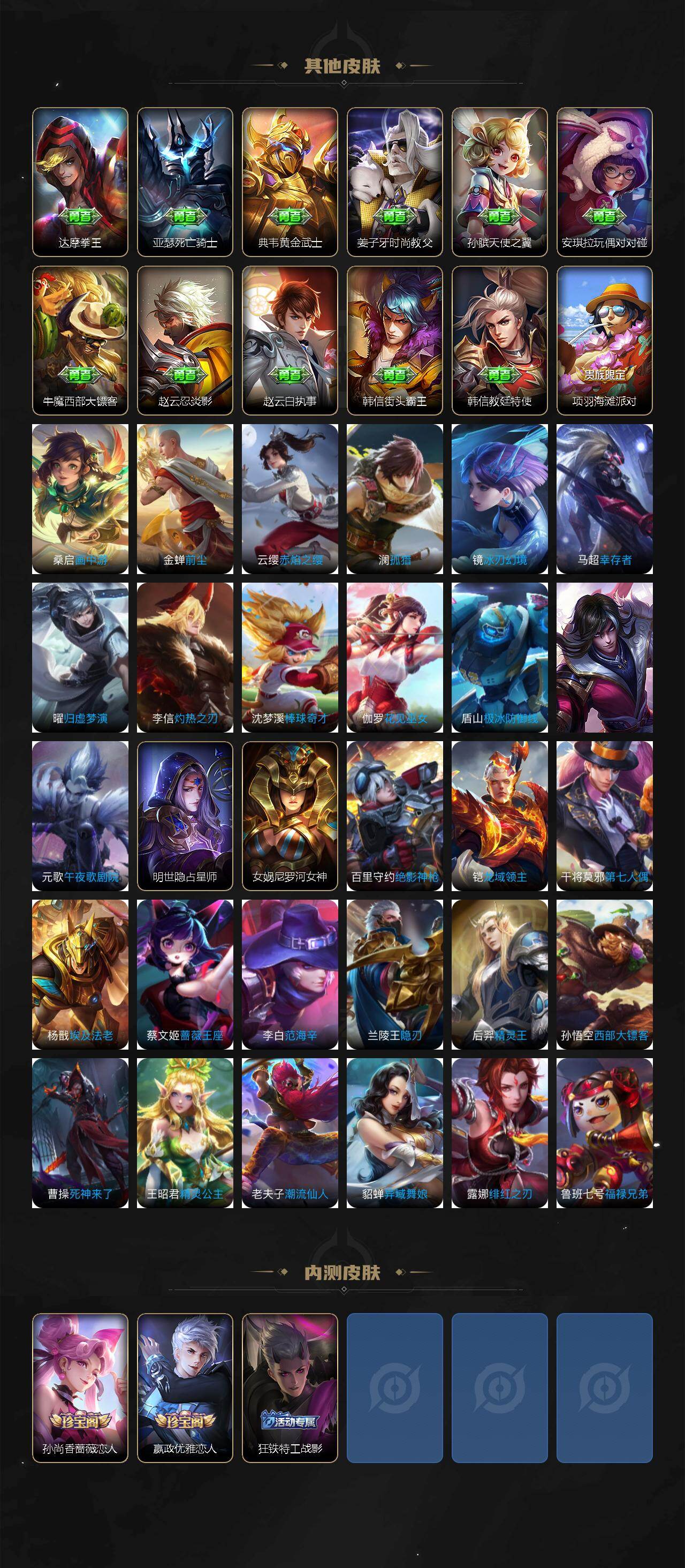 WZLX4234869王者荣耀账号详情图4