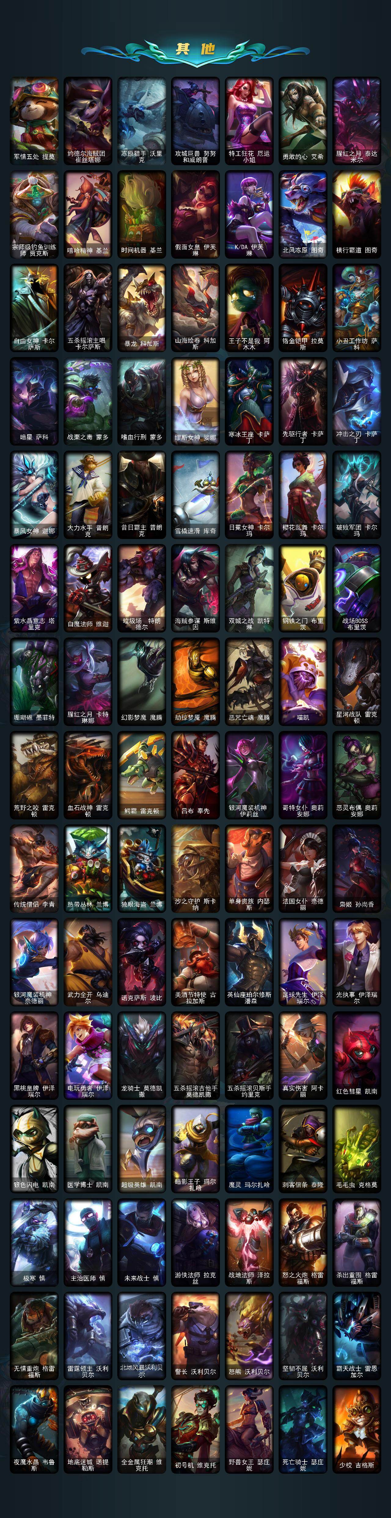 LOLLX423632英雄联盟账号详情图5