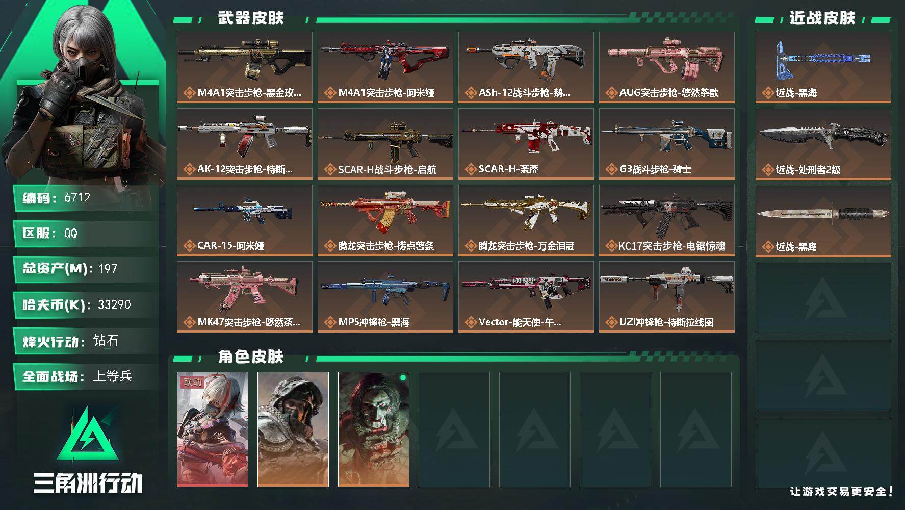三角洲行动账号QQ总资产(M)：197M/哈夫币(K)：33290K/哈夫币(K)：33290K/传说枪皮数：35/全