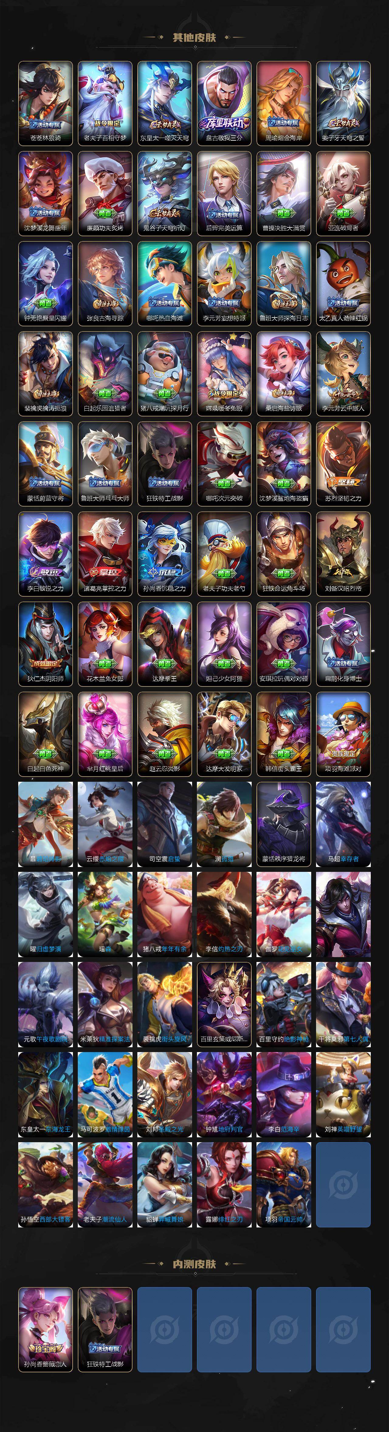 WZJZ4238285王者荣耀账号详情图3