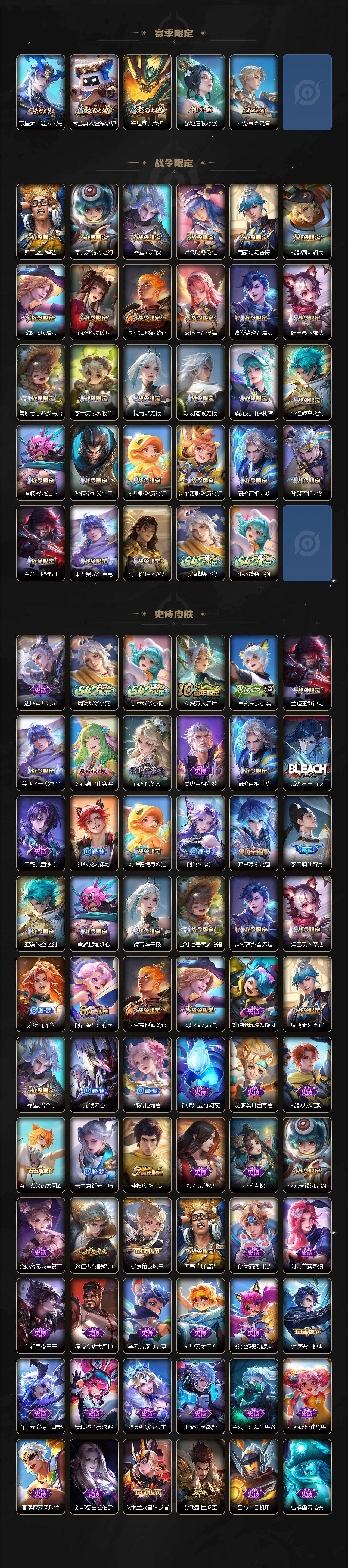 WZLX4234850王者荣耀账号详情图3