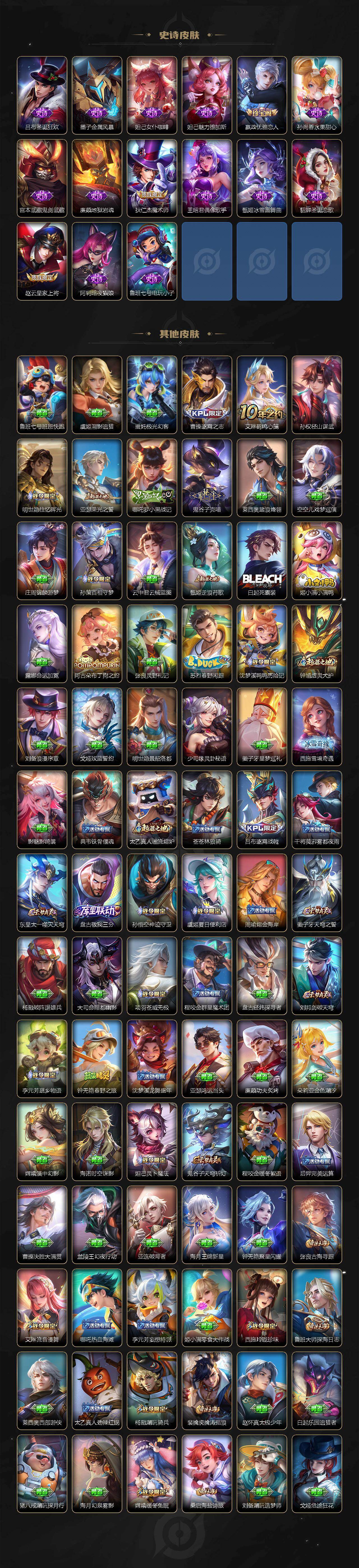 WZLX4234850王者荣耀账号详情图4