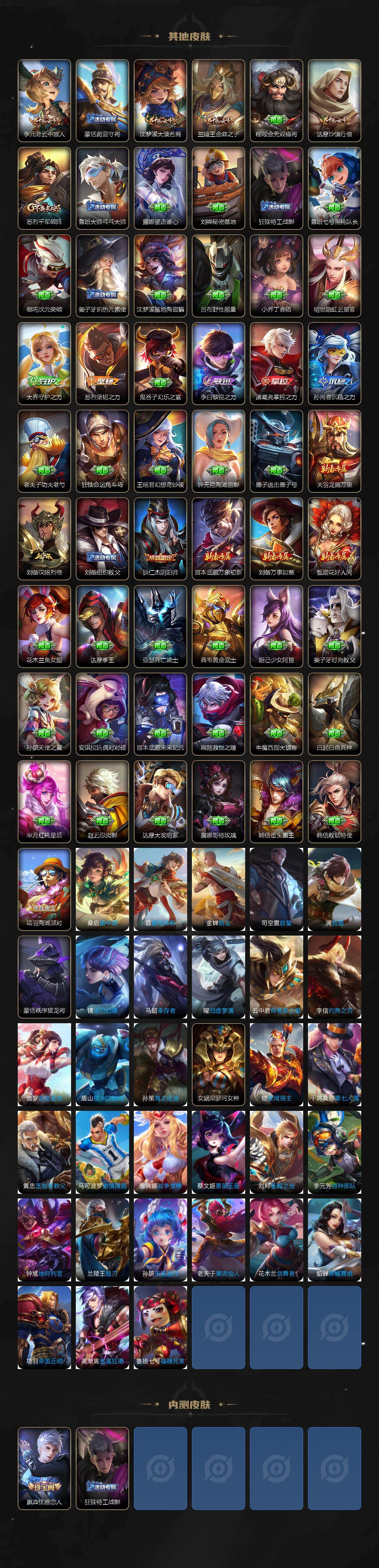 WZLX4234850王者荣耀账号详情图5