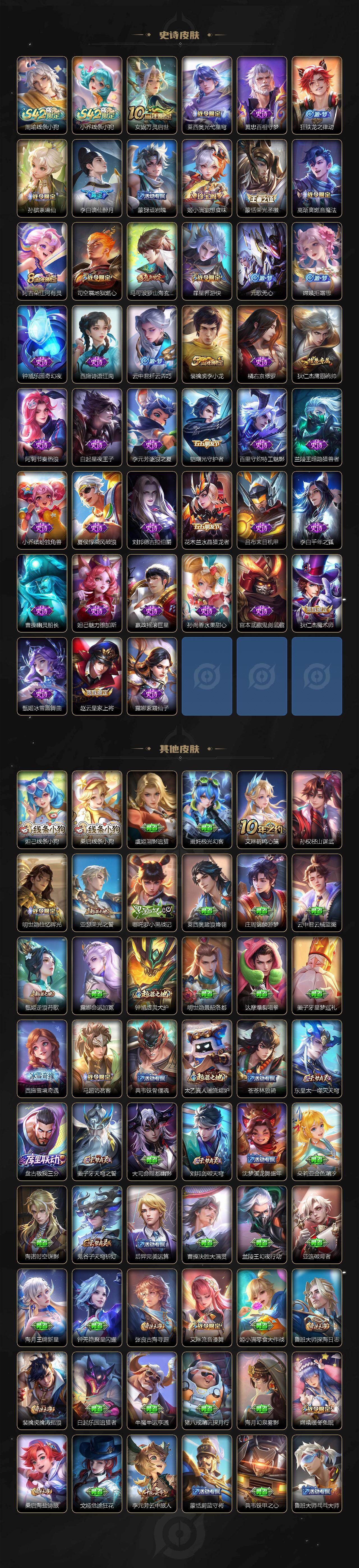 WZLX4234857王者荣耀账号详情图3