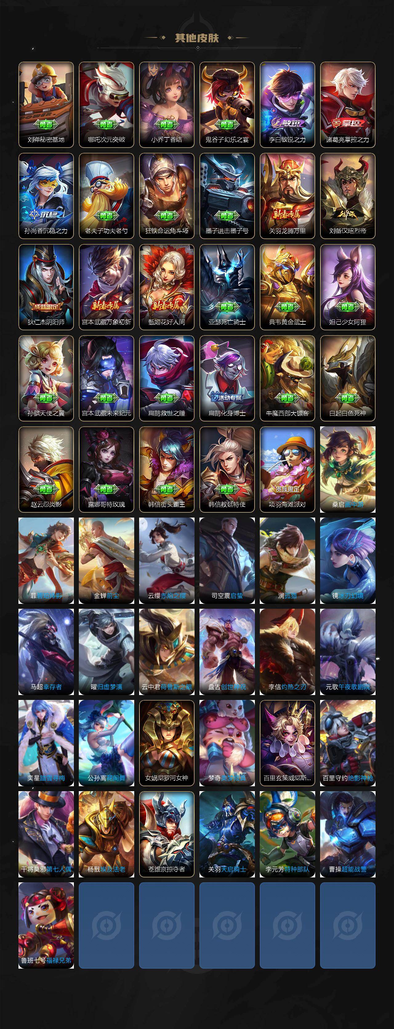 WZLX4234857王者荣耀账号详情图4