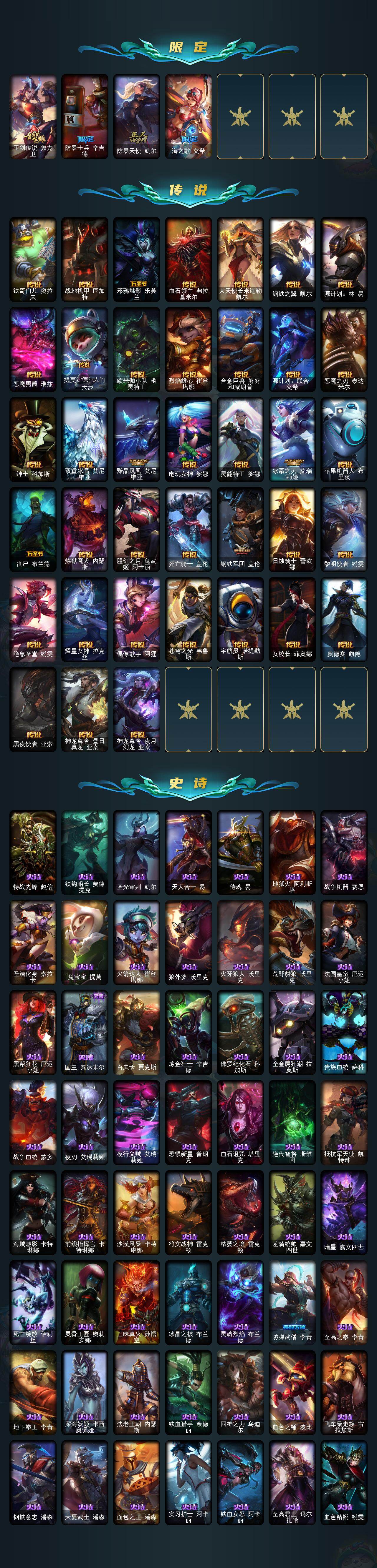 LOLLX423646英雄联盟账号详情图3