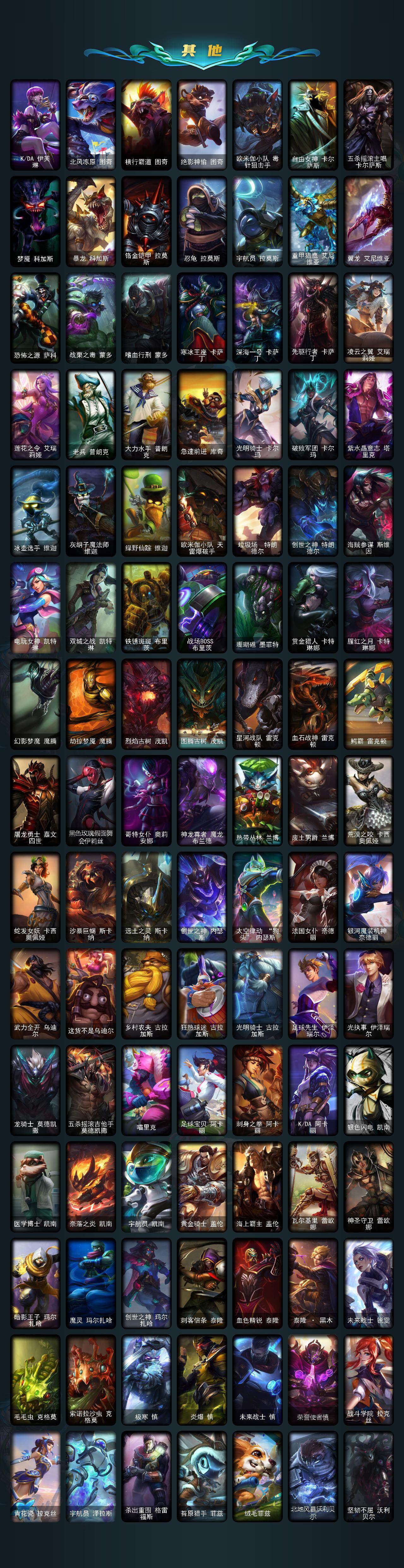 LOLLX423646英雄联盟账号详情图5