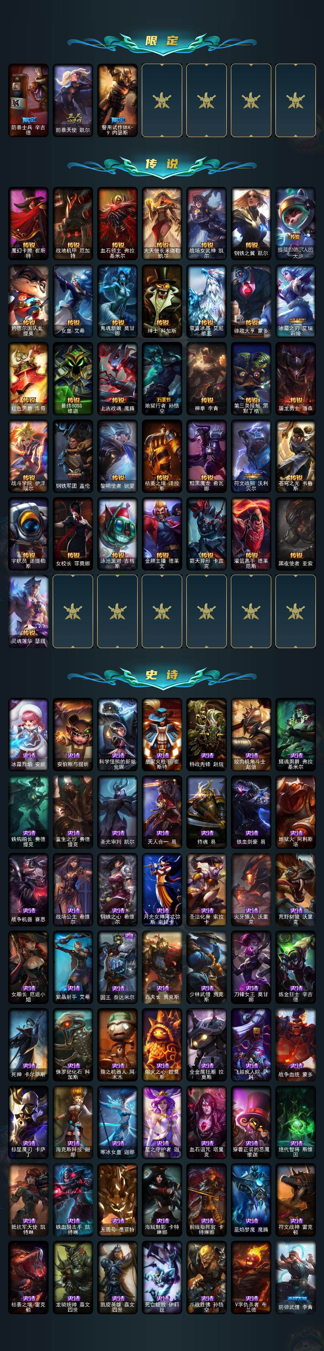 LOLLX423648英雄联盟账号详情图3