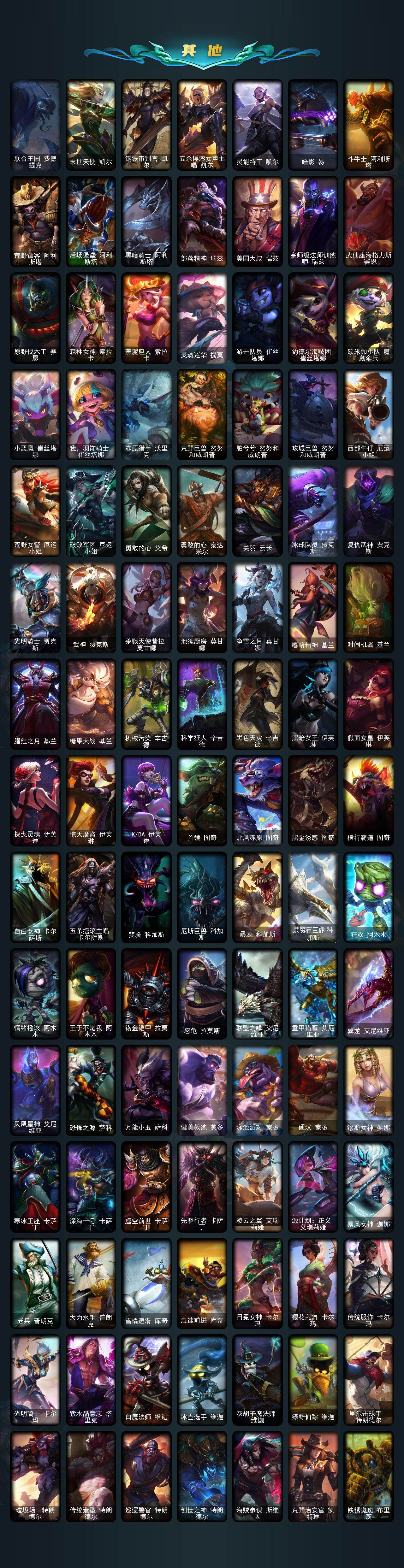 LOLLX423648英雄联盟账号详情图5