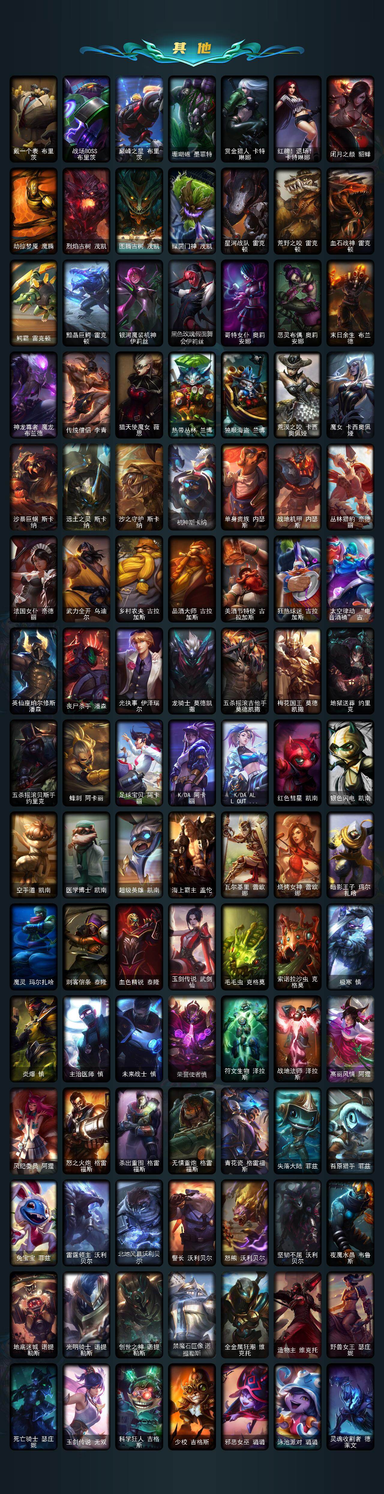 LOLLX423648英雄联盟账号详情图6