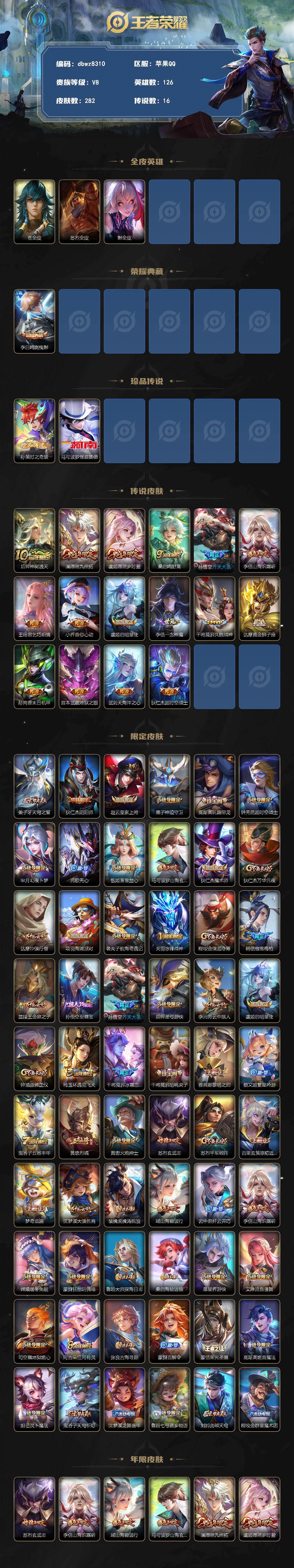 WZQM4248151王者荣耀账号详情图3