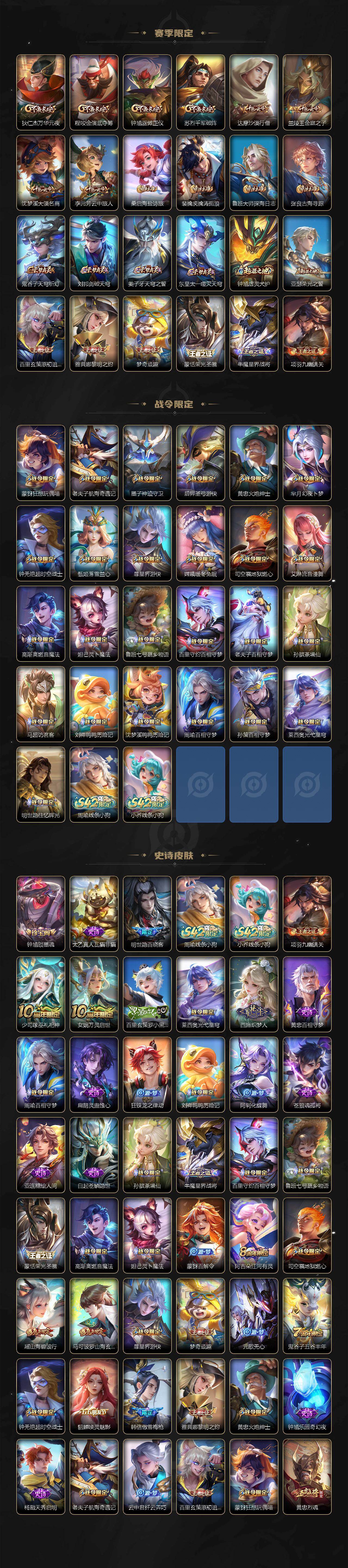 WZQM4248151王者荣耀账号详情图4