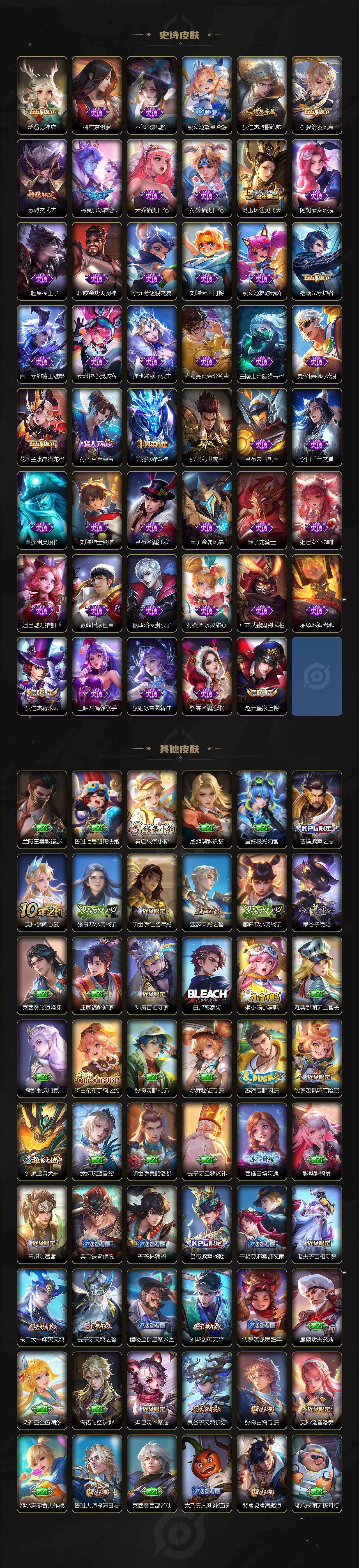 WZQM4248151王者荣耀账号详情图5