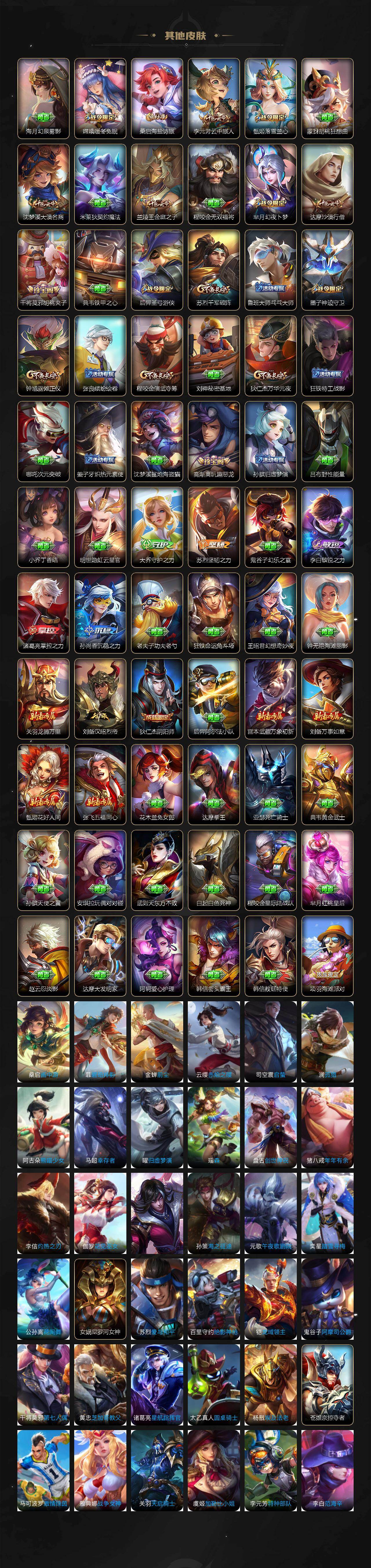 WZQM4248151王者荣耀账号详情图6