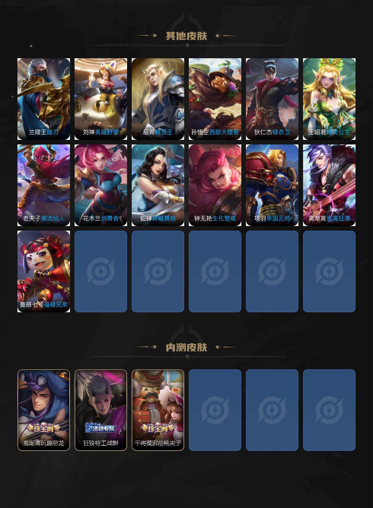 WZQM4248151王者荣耀账号详情图7