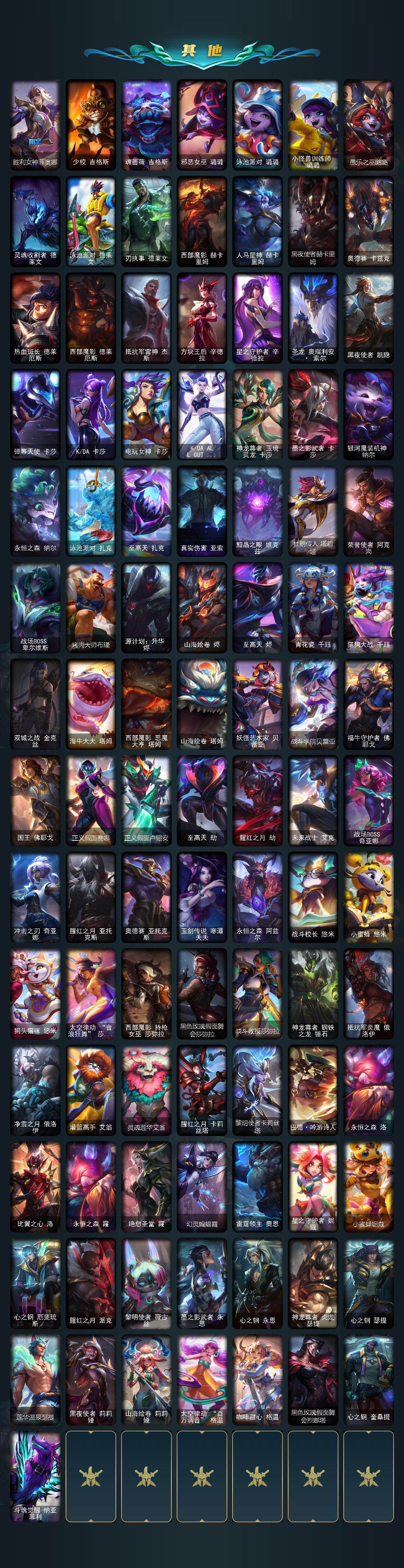 LOLLX423654英雄联盟账号详情图8