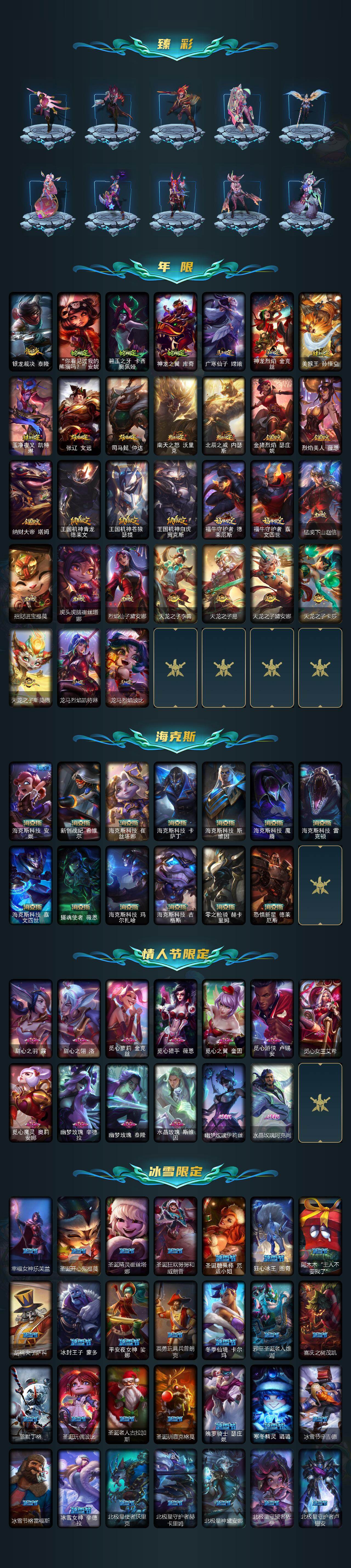 LOLLX423655英雄联盟账号详情图4