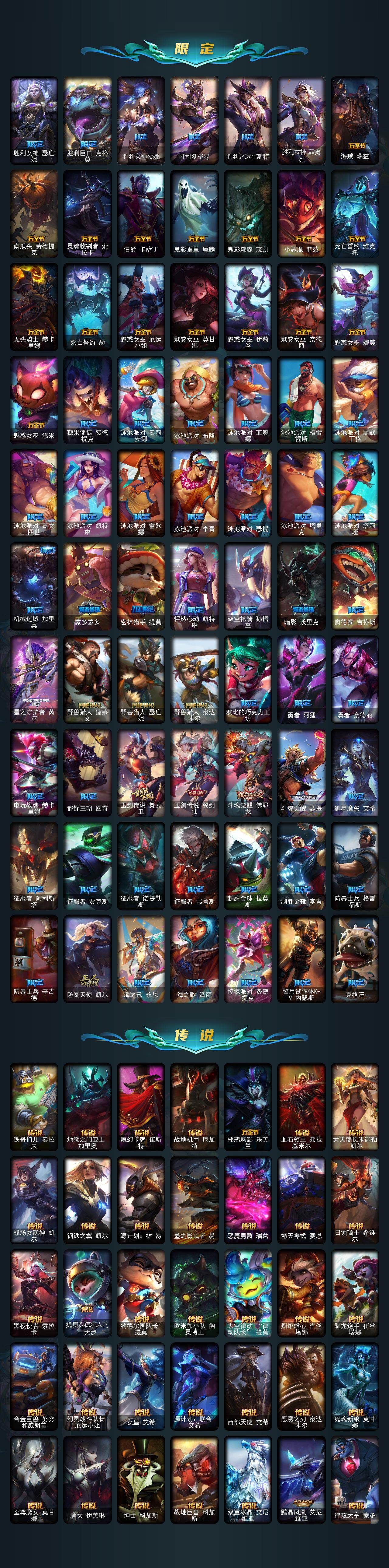 LOLLX423655英雄联盟账号详情图6