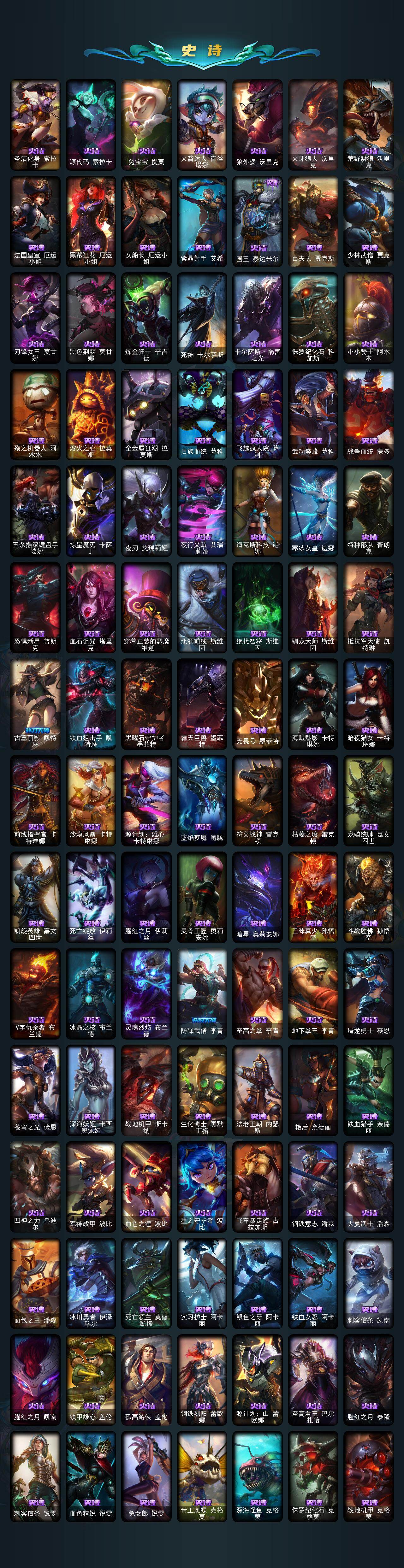 LOLLX423655英雄联盟账号详情图8