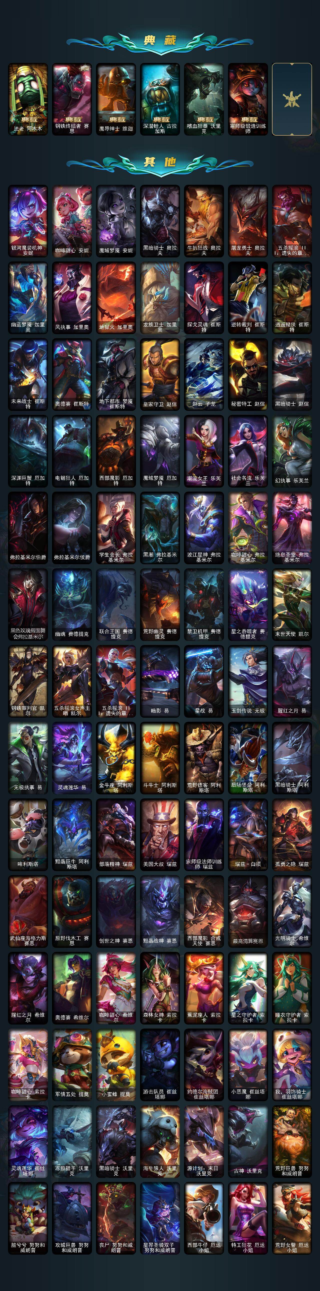 LOLLX423655英雄联盟账号详情图10