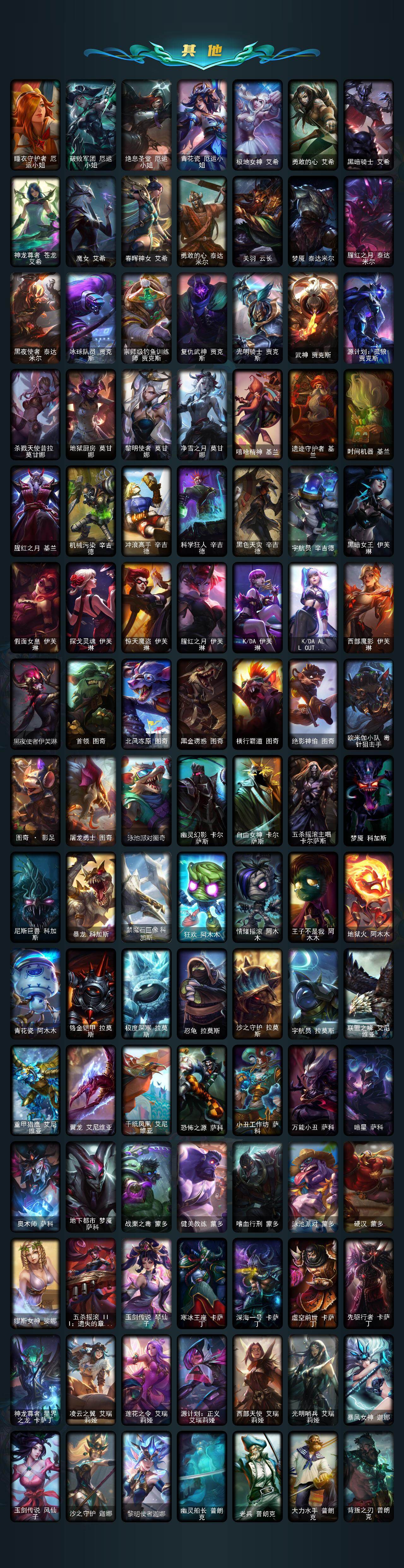 LOLLX423655英雄联盟账号详情图11