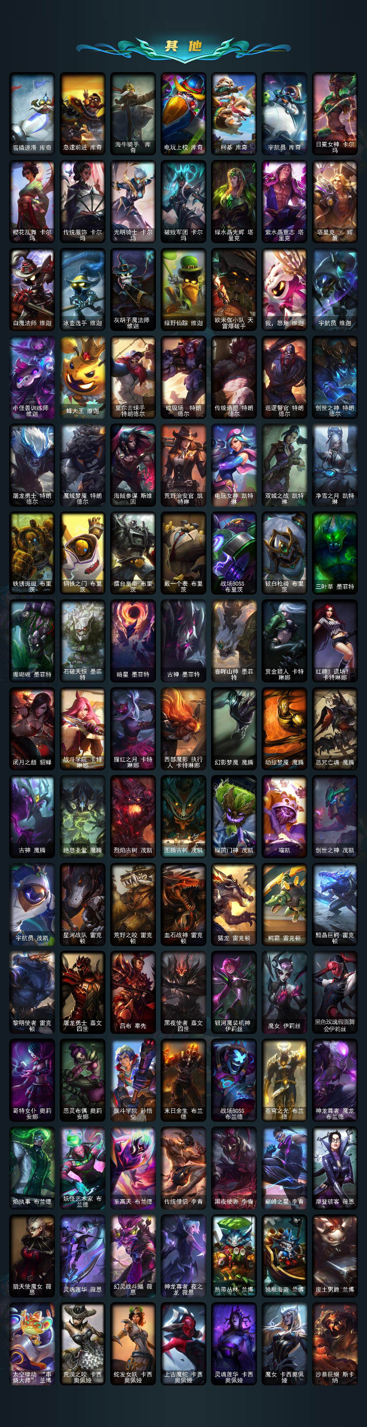 LOLLX423655英雄联盟账号详情图12