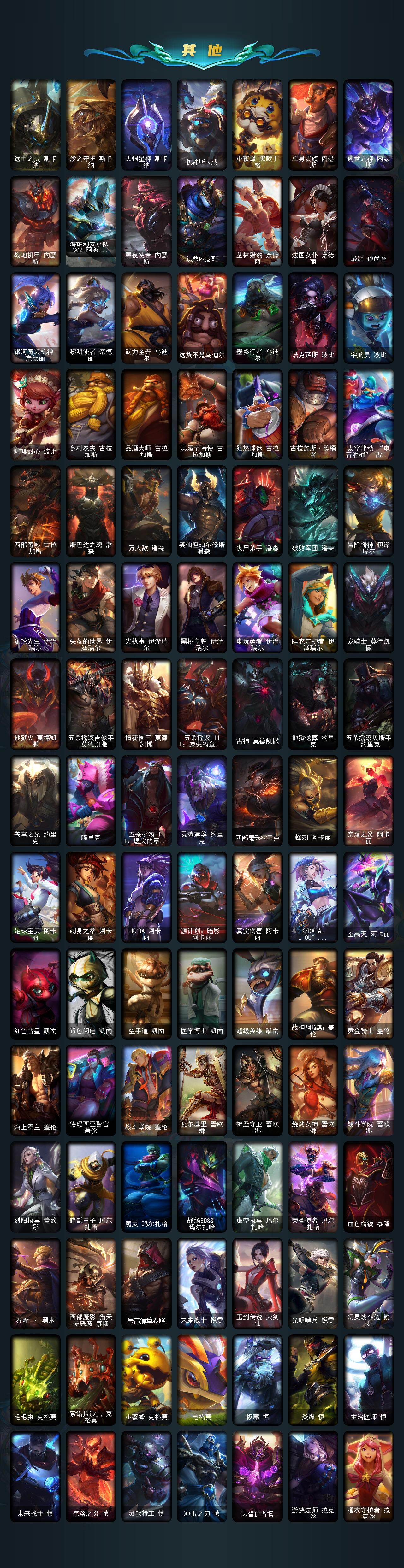 LOLLX423655英雄联盟账号详情图13