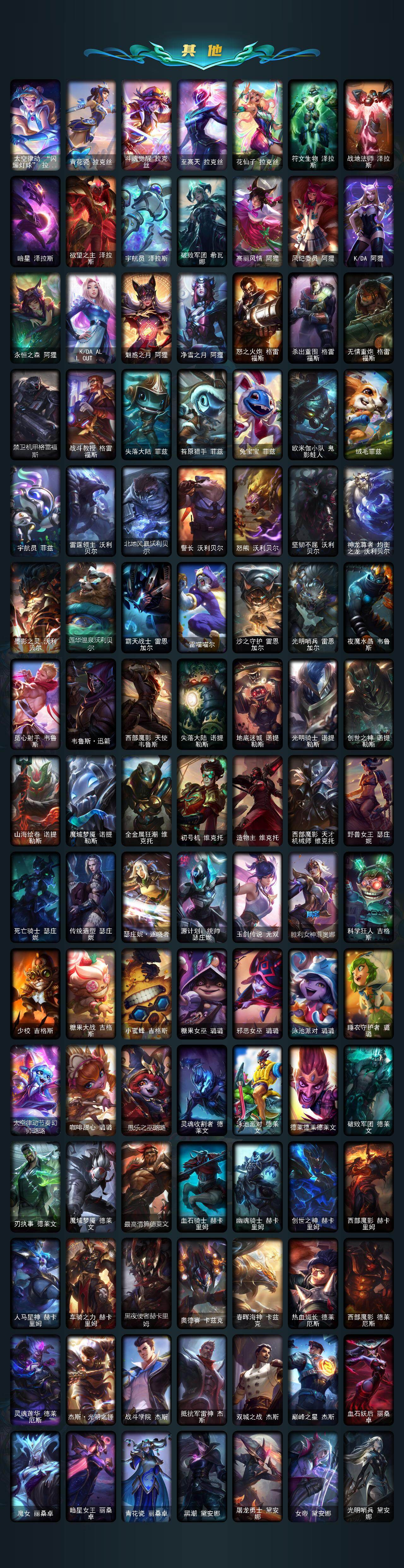 LOLLX423655英雄联盟账号详情图14