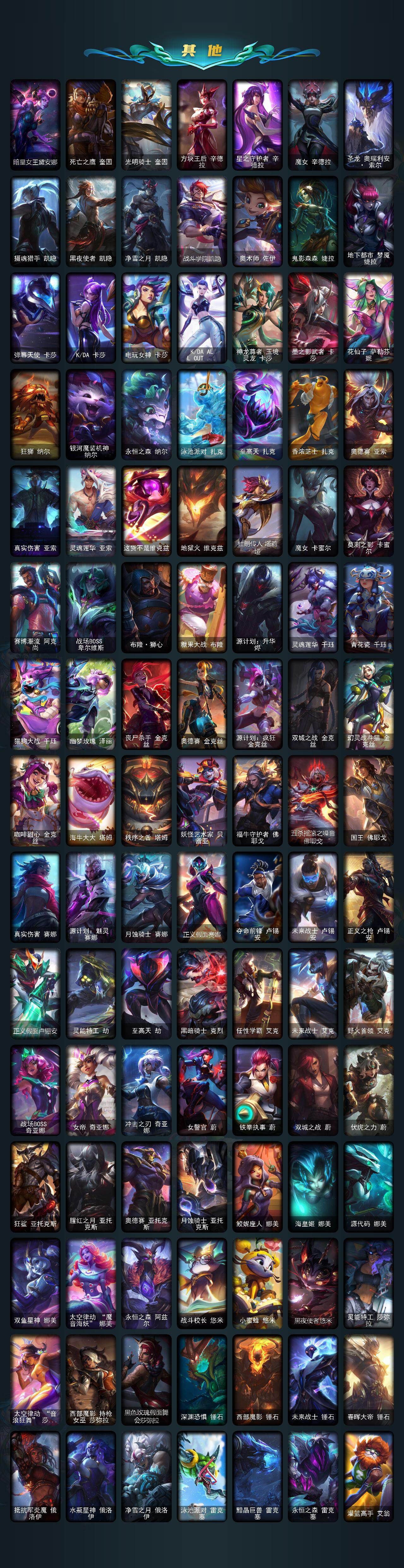 LOLLX423655英雄联盟账号详情图15