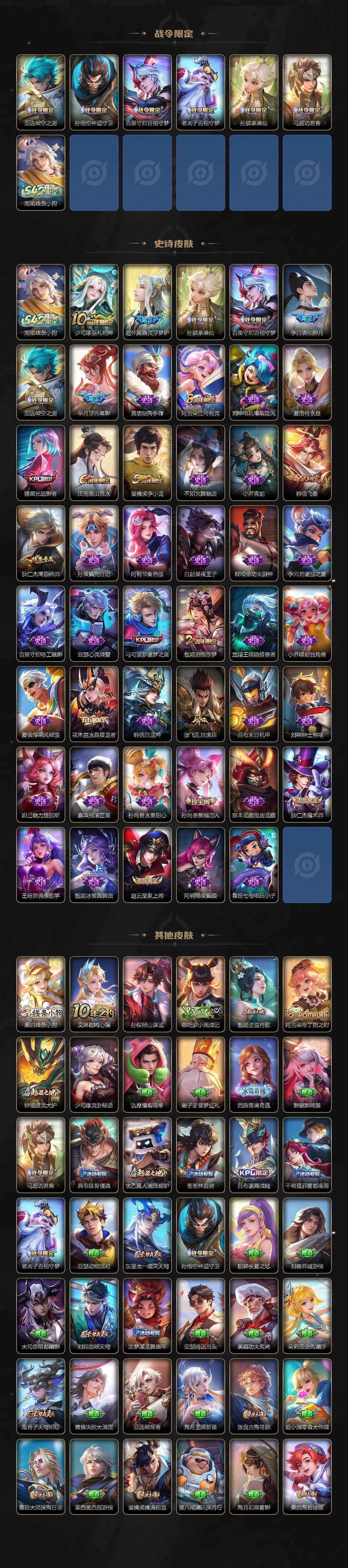 WZLX4235631王者荣耀账号详情图3