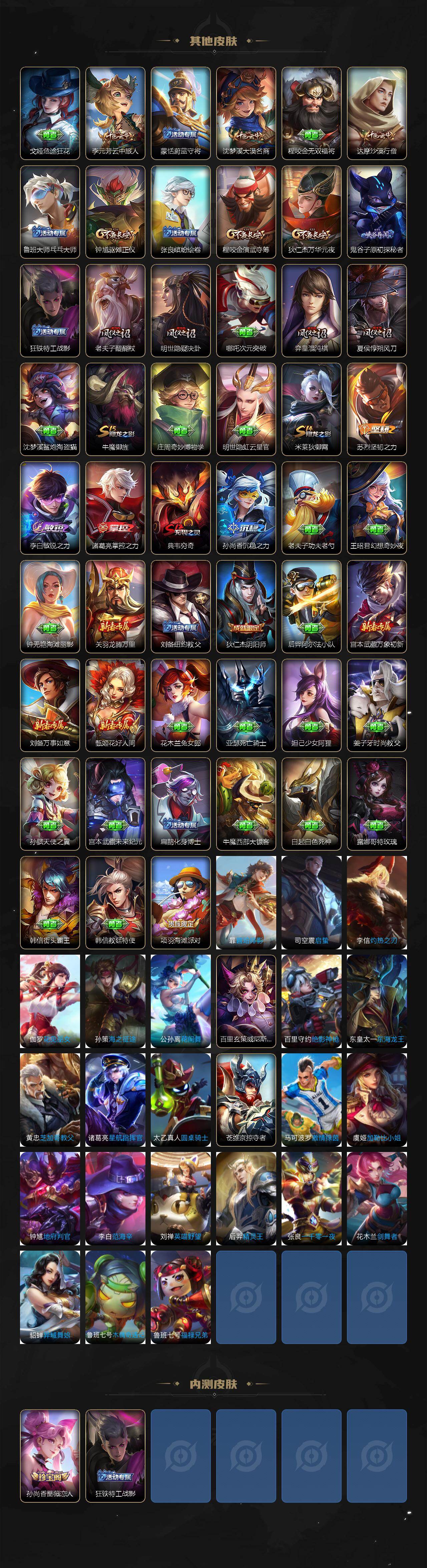 WZLX4235631王者荣耀账号详情图4