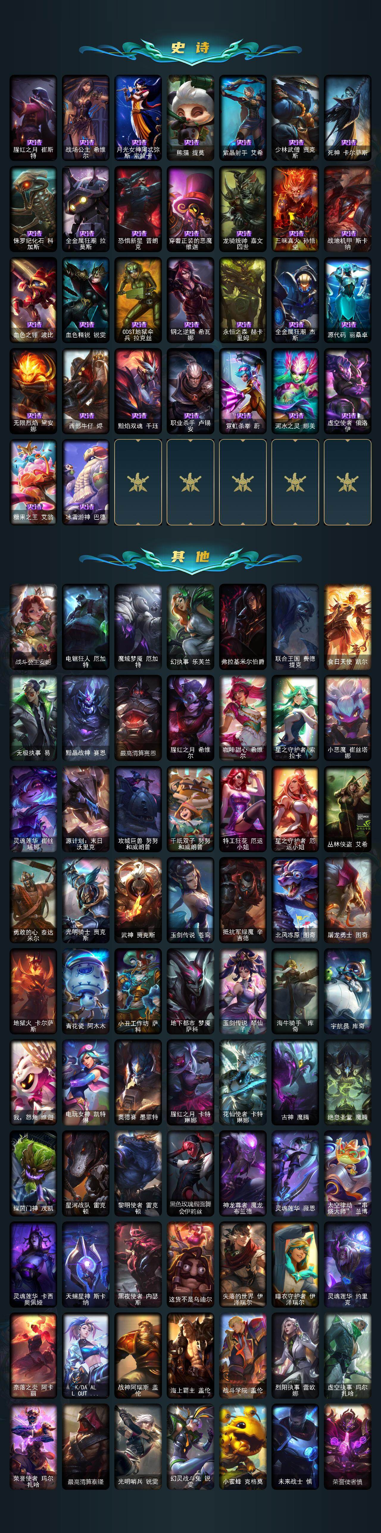 LOLLX423656英雄联盟账号详情图3