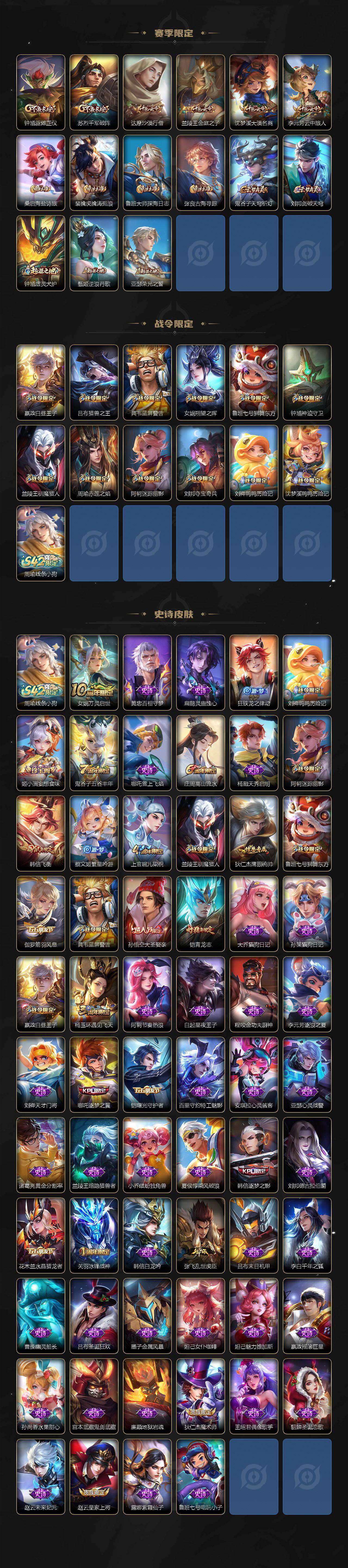 WZLX4234942王者荣耀账号详情图3