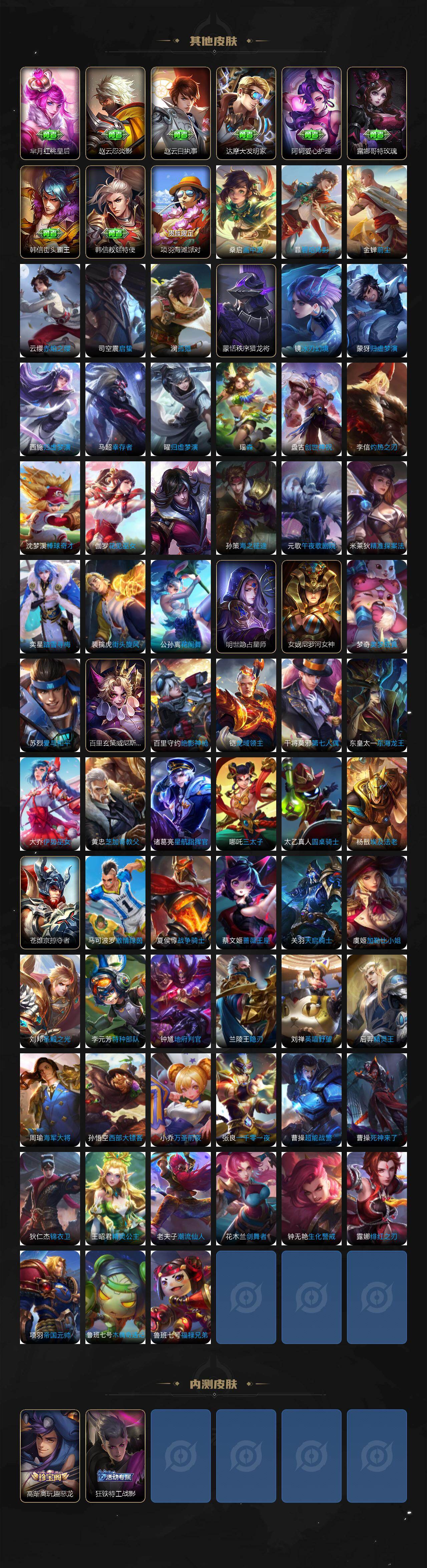 WZLX4234942王者荣耀账号详情图5