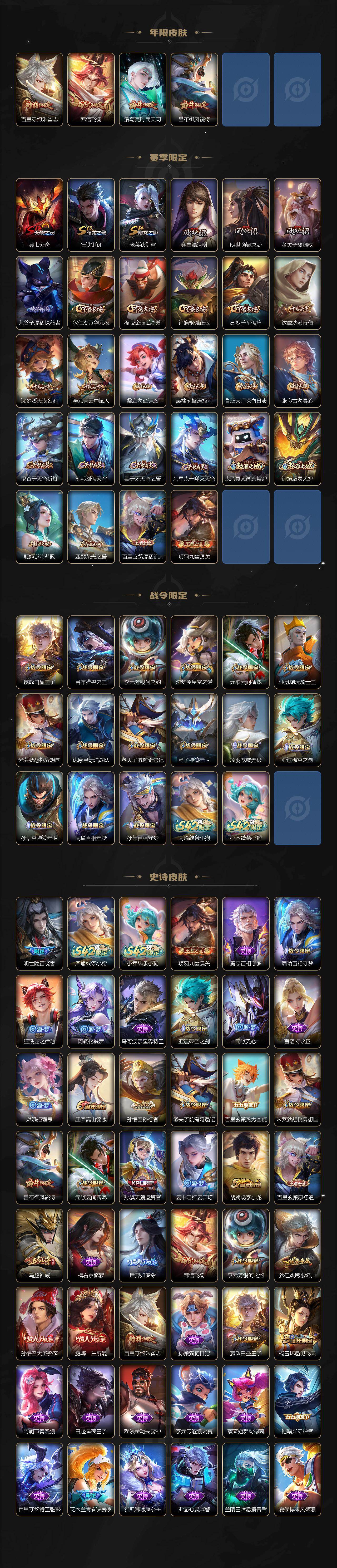 WZCMW4242036王者荣耀账号详情图3