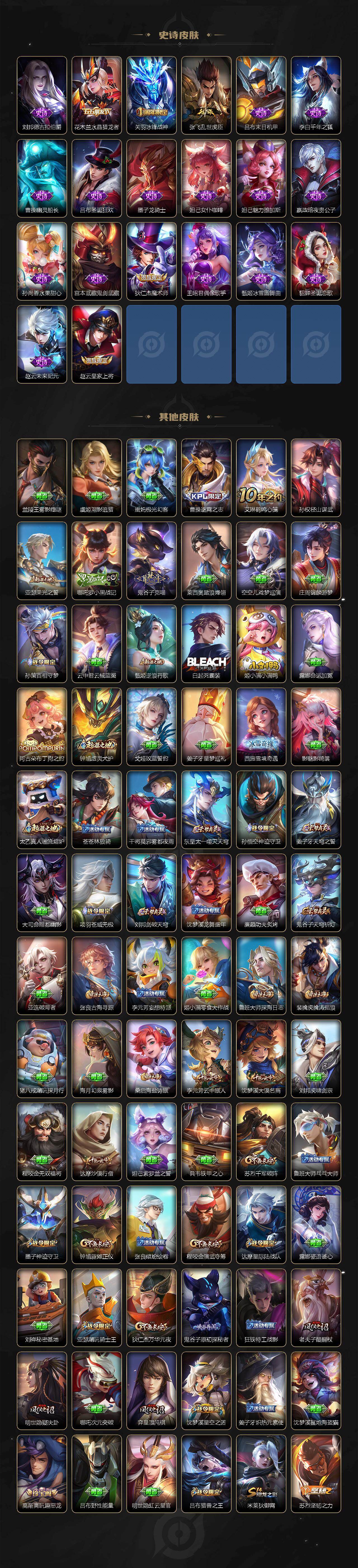 WZCMW4242036王者荣耀账号详情图4