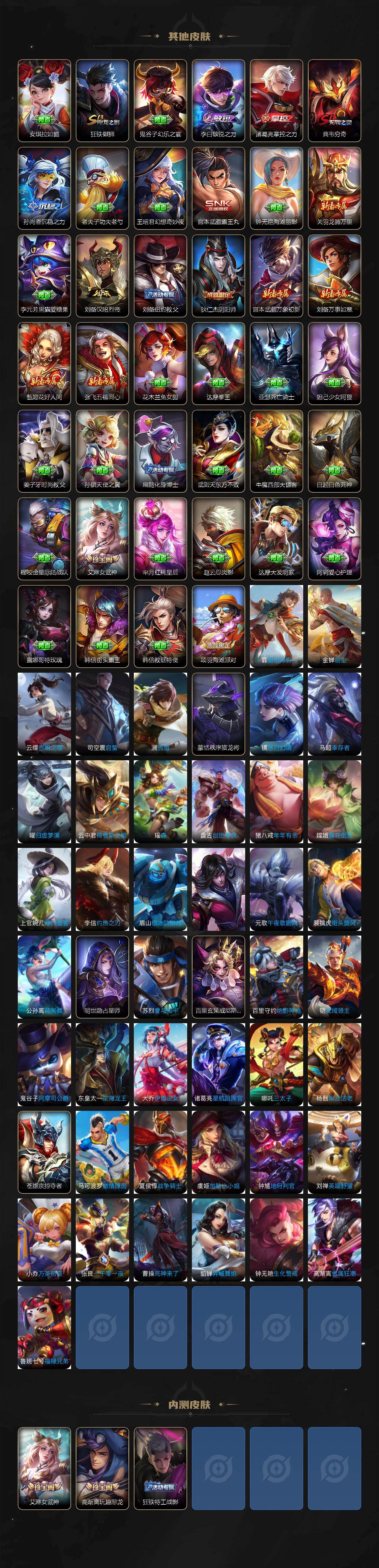 WZCMW4242036王者荣耀账号详情图5